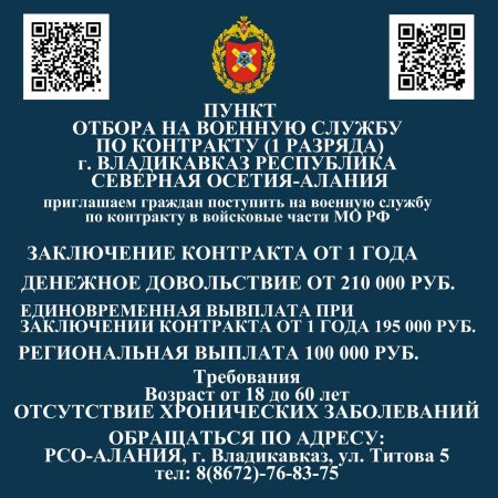 Приглашаем граждан поступить на военную службу по контракту в войсковые части МО РФ Приглашаем граждан поступить на военную службу по контракту в войсковые части МО РФ