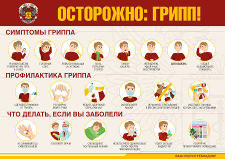 Управление Роспотребнадзора по Республике Северная Осетия-Алания информирует Управление Роспотребнадзора по Республике Северная Осетия-Алания информирует