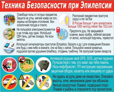 Памятка по безопасности при эпилепсии Памятка по безопасности при эпилепсии