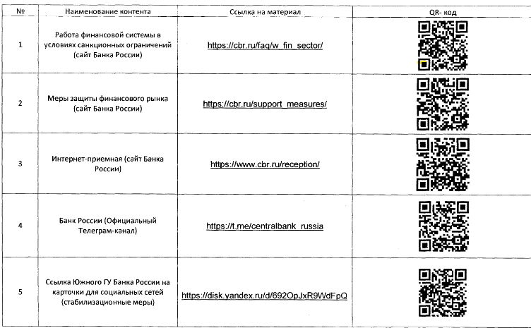 Снимок экрана 2022-03-30 105119.png Снимок экрана 2022-03-30 105119.png
